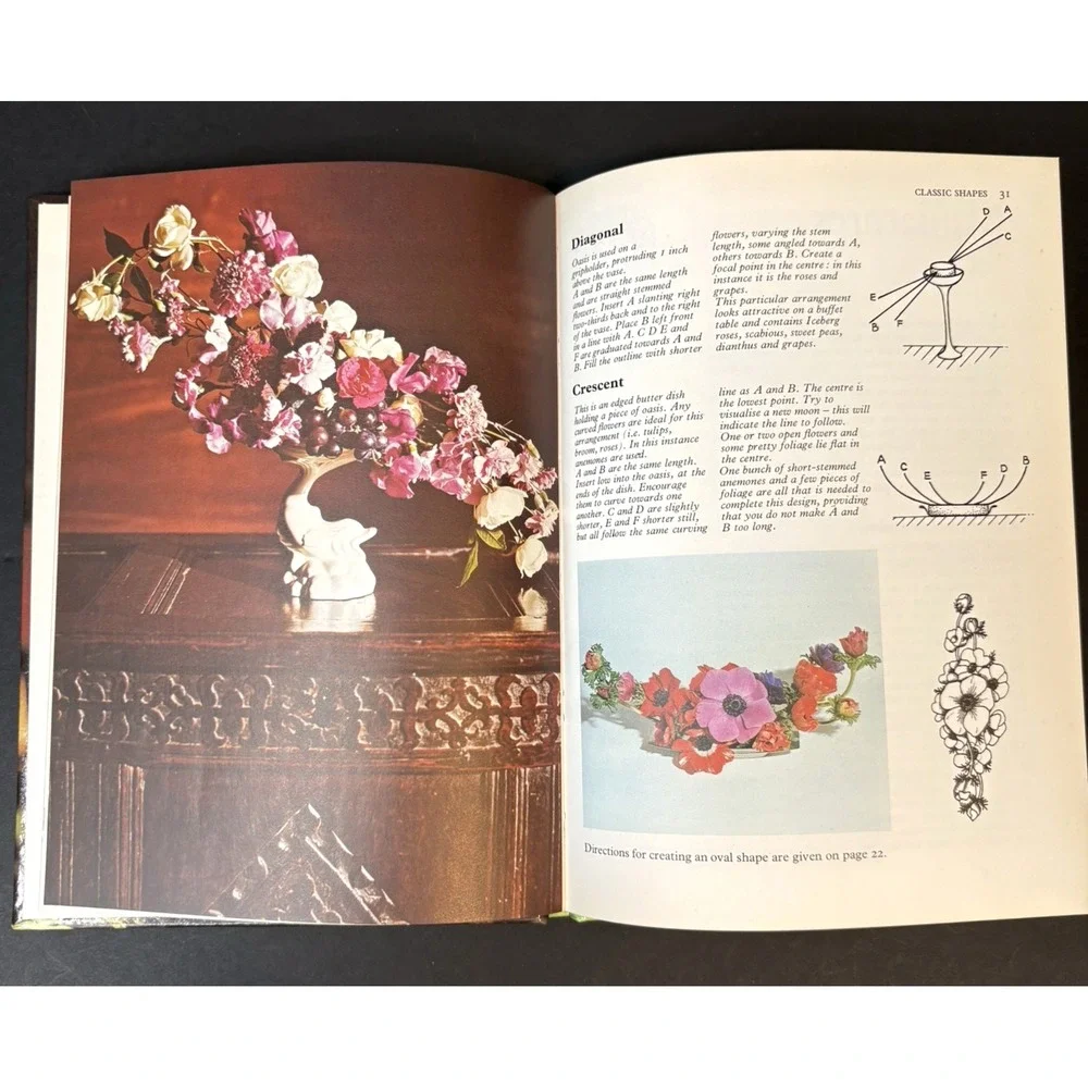 The Gift of Flowers by Beverley Parkin 1976 HB Flower Arranging & Personal Story
